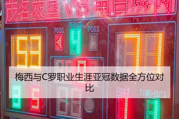 梅西与C罗职业生涯亚冠数据全方位对比